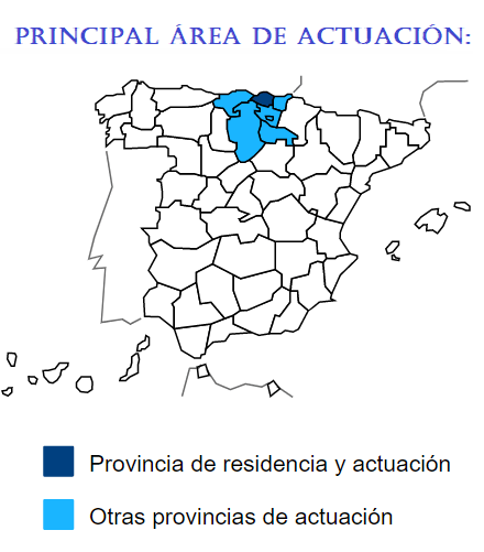 Área de actuación